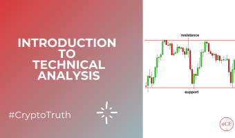 Technical Analysis for TA